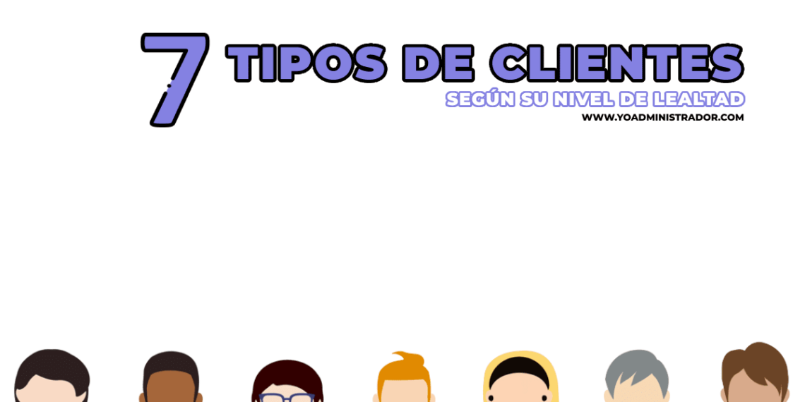 Los 7 tipos de clientes que tendrás en tu negocio, según su nivel de lealtad