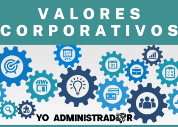 ¿Cuáles son las definiciones y ejemplos de valores corporativos?