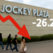 Jockey Plaza reporta caída del 26.2% en utilidad neta pese a aumento de ingresos